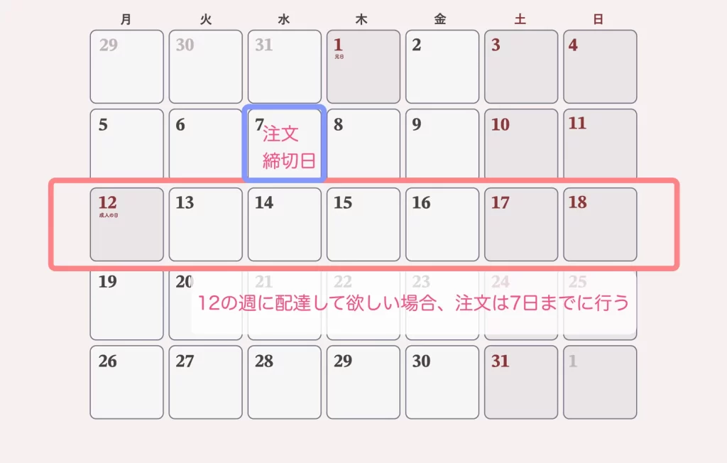 配達を希望する週の前週の水曜日が締切日