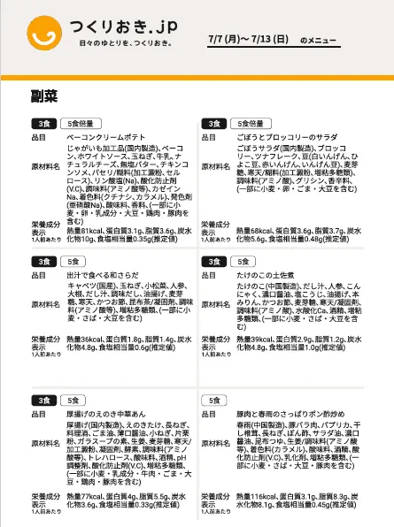 つくりおき.jpの成分表のサンプル