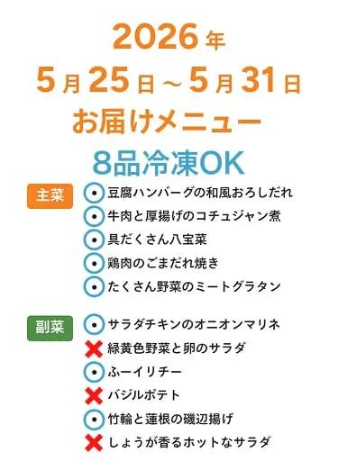 冷凍できるメニューの数を調べてみた