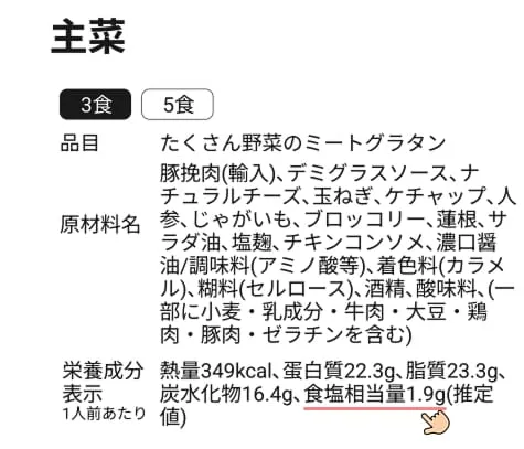 成分表の食塩相当量の記載位置を示す