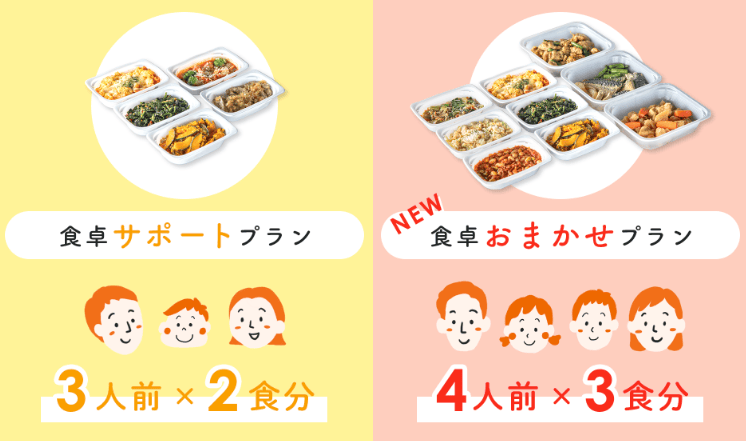 シェフの無添つくりおきには2食プランと3食プランがある