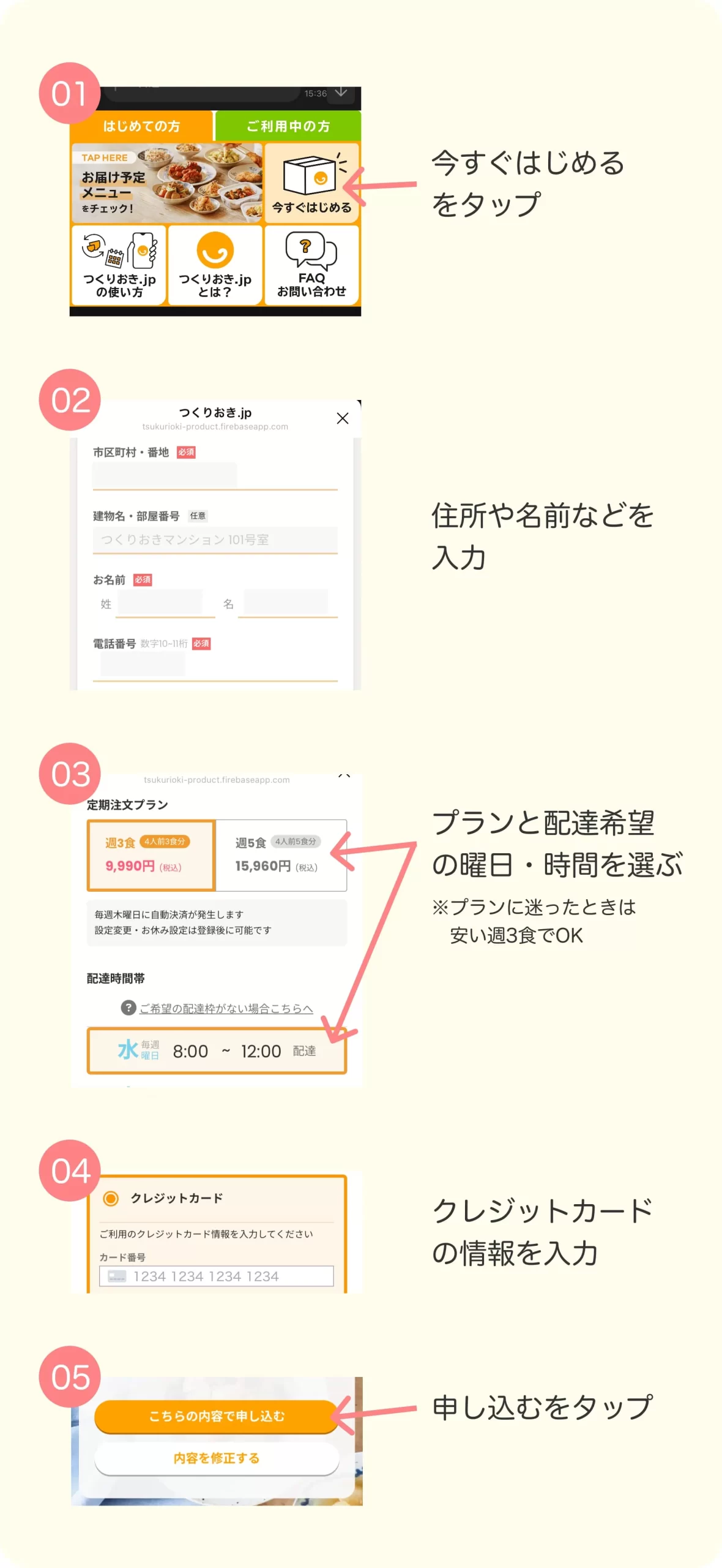 注文するステップ