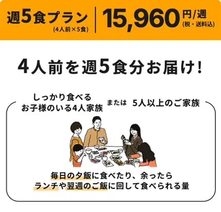 5食プランの概要