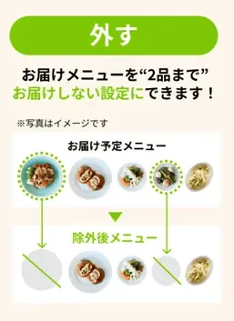 公式サイトでメニュー数を減らすことができると案内があった